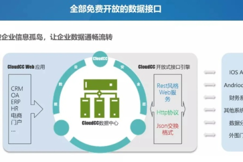 探索新域，解锁二级域名，开启个性化网络之旅