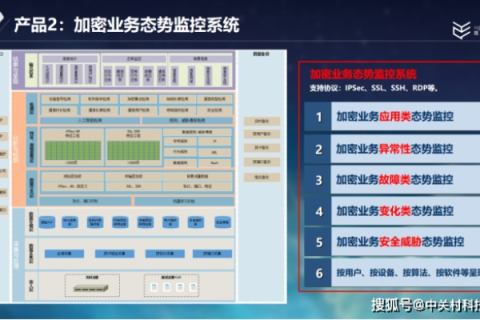 财旺521数据中心，用户体验深度解析与数据安全性探讨