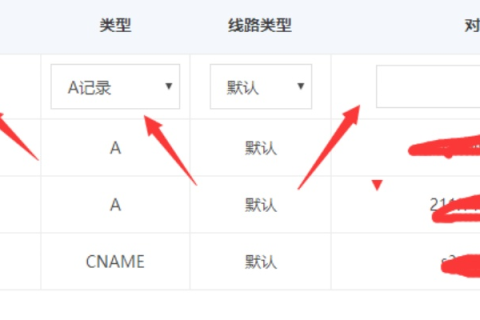 怎么在空间绑定域名，详细步骤与注意事项