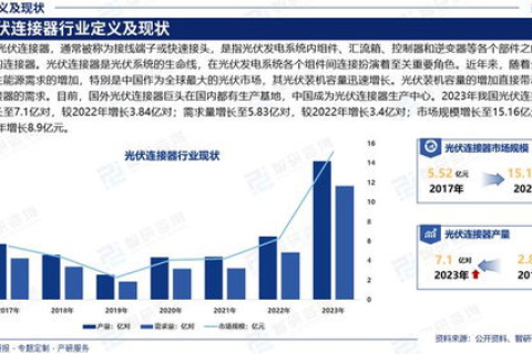 域名直销，掌握互联网资产的新趋势