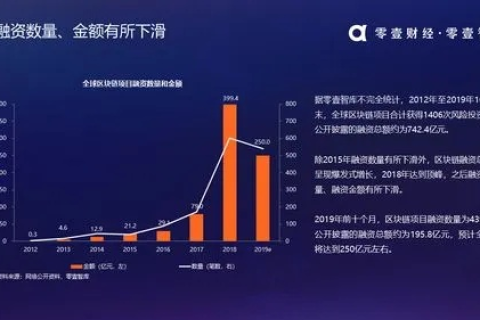 深入探索第五网络，用户经验分享与新兴技术展望
