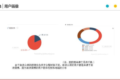 豆豆谷数据使用心得，深度分析、实践体验与效果评估