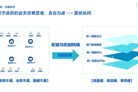 志讯互联，解锁数字互联的新纪元，用户体验全解析