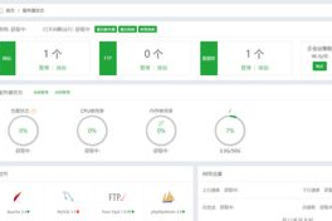 买了个虚拟主机，PHP+MySQL配置似乎有问题？别急，一步步排查解决！