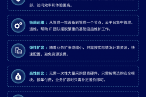 易迈云的云主机怎么样，深度解析与用户体验报告