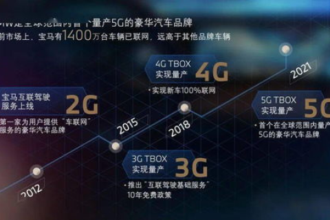 探索六六互联，用户体验、功能亮点及实用性分析