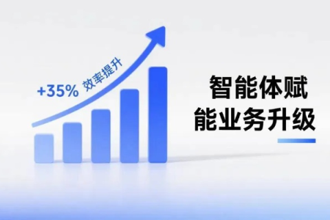 科宇网络，让你的企业智能升级，实现业务飞跃