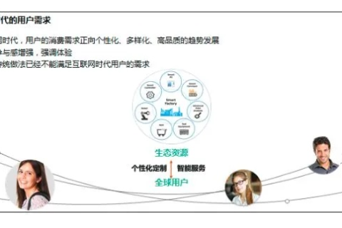一文弄清，099互联的实际应用与用户体验分享