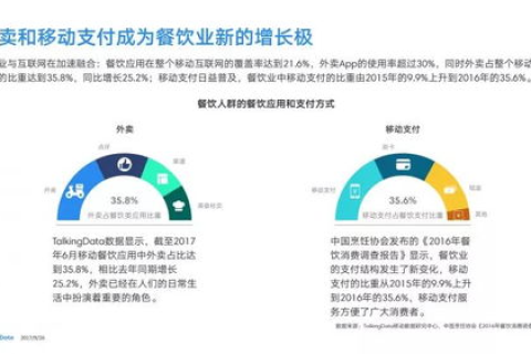 探索动力互联，一场科技变革的实地体验与深度解析