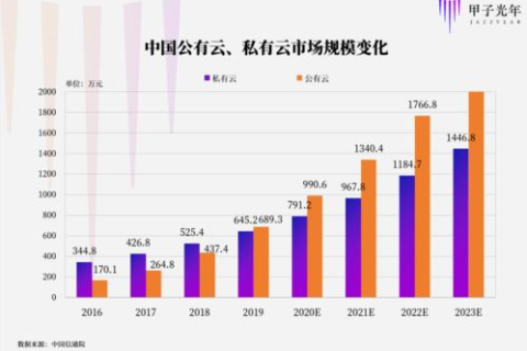 洛阳数据港，揭秘其实际应用与未来发展