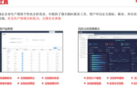 联捷数据使用心得，揭秘企业高效数据处理的新利器