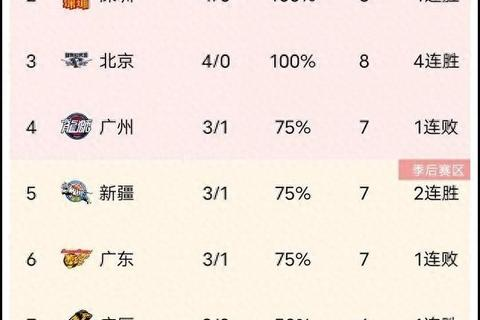 飞虎数据，揭秘高效协作的实战应用与用户体验