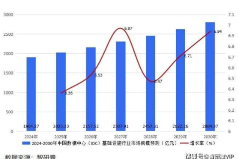 延边IDC数据中心，深度解析与用户体验报告