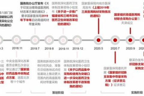 探索明源网络的奥秘，使用经验、功能详解与深度剖析