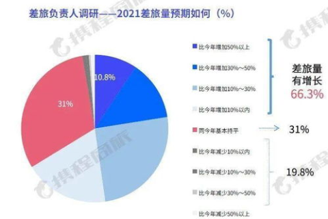 网络安全成就个人与企业的保护伞—中国倪网的探索与反思
