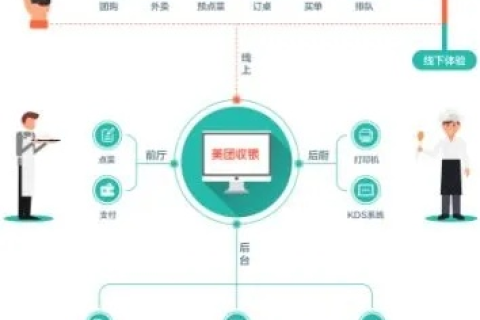解密水缘互联，用户体验、功能解析与未来展望