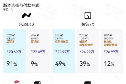 深度揭秘，乐道主机-从初体验到资深用户的全面剖析