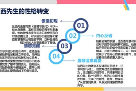 浩飞数据，你了解多少应用与优势？
