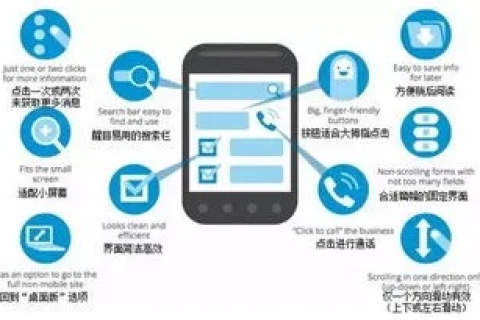 盈网互联体验全解析，使用反馈、功能评测与实用性探讨