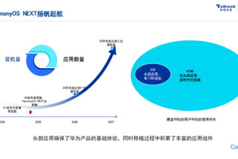 探索伊新网络的深度应用与用户体验
