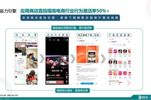 投放广告，构建高效广告网站的全攻略