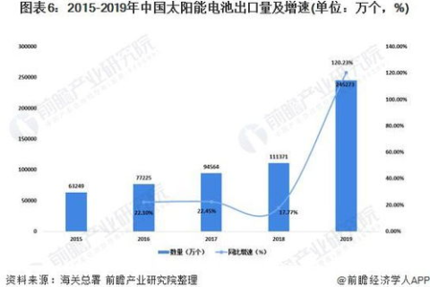 长城数据中心，历史与现状分析