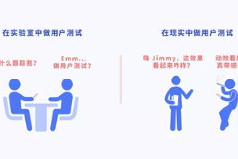壹品网络，探索其实用性与用户体验的真实用户反馈