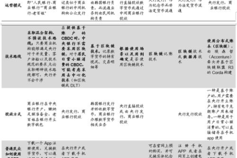 Pophk.com域名价值评估，探索数字资产的无限可能