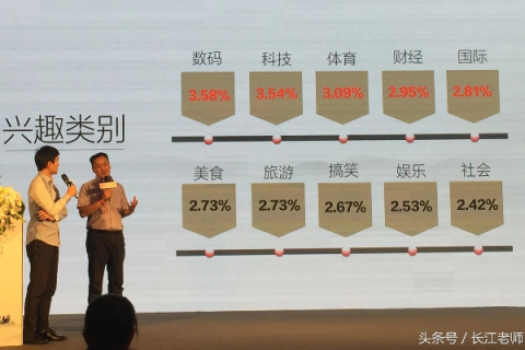 起点网络的经验之旅，一位用户的深潜与分享