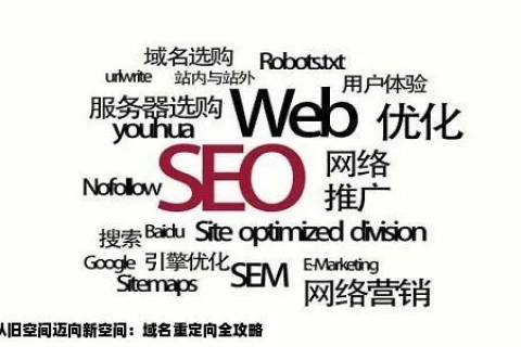 企业的网站建设空间申请域名注册应该注意什么问题