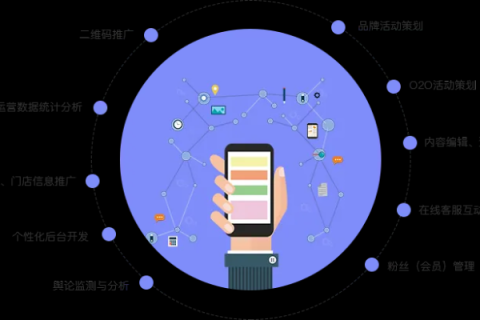 你是否也曾经听说过海拓腾信网络？探究其使用体验与优劣势