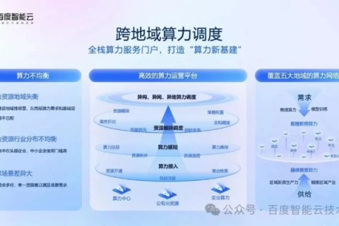 广深互联使用经验分享，打破地域限制，助力企业高效协作