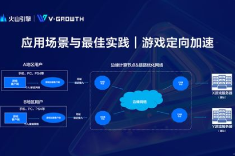 探索先锋数据，实际应用的体验与效果