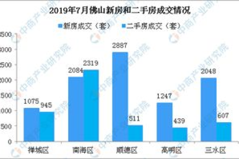 南海IDC数据中心，探索背后的数据奇迹与环保实践