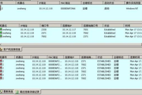 虚拟主机被停止，流量超出，空间暂停，如何与管理员有效沟通？