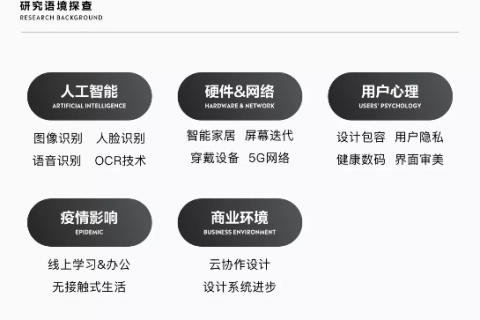 探索海优科技的实践应用与用户体验