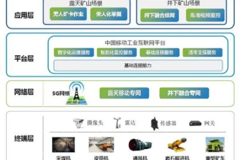 关于山里网络使用体验的深入探索与分析