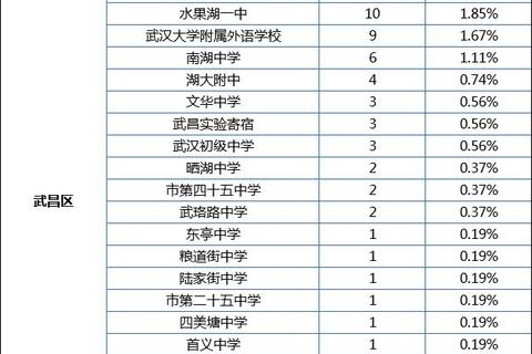 江城数据的用户体验与价值探索，真的适合你吗？