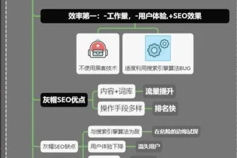 如何有效屏蔽三级域名，策略、工具与最佳实践