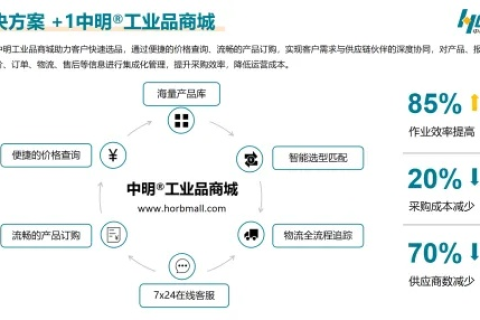 探索中铭科技的应用领域与用户体验反馈，一场创新驱动的效能革命
