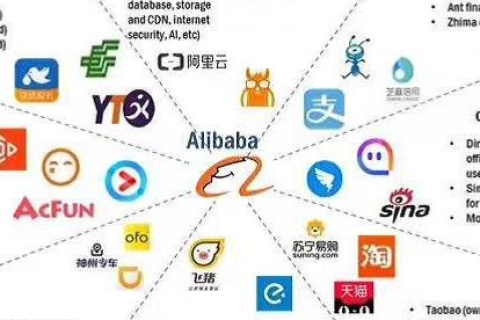 亿动数据，解锁数字化营销新趋势的钥匙