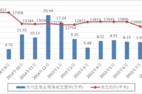 六八国际的使用与影响，历史追溯与实际应用分析