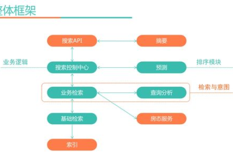 13互联，探索其应用体验与用户体验的深度解析