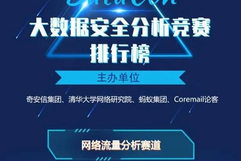 CO域名与CC域名，探索两者间的差异