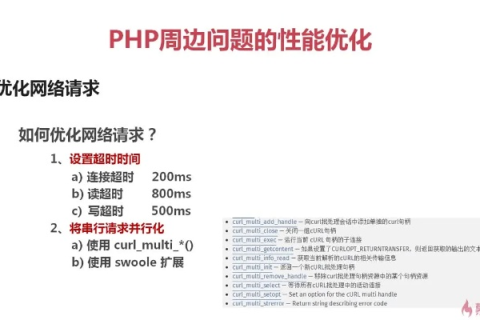 如何优化并提升现有PHP网站的性能与用户体验