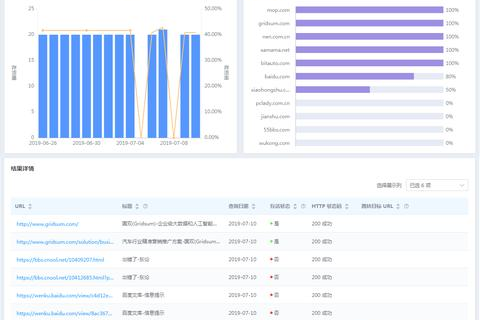 域名转向与URL跳转，概念、区别及应用场景解析