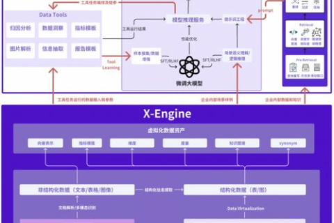 虚拟主机管理系统，ASP.NET Access的革新应用