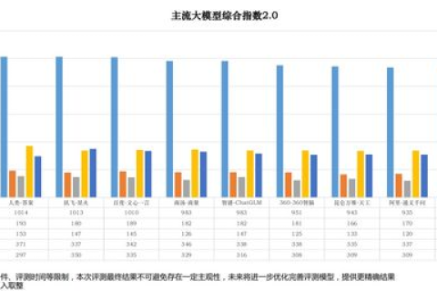 永兴数据的亲身体验，一款工具如何改善我的工作效率？