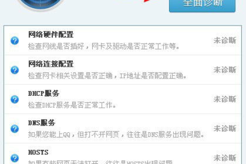 域名解析错误错误代码105，原因与解决方案详解
