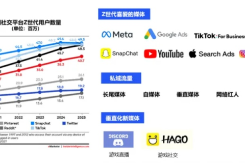 酷啦网络体验报告，一场信息海洋中的畅游之旅